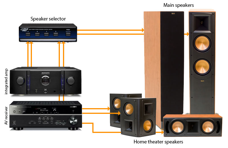 samsung m30 ear speaker