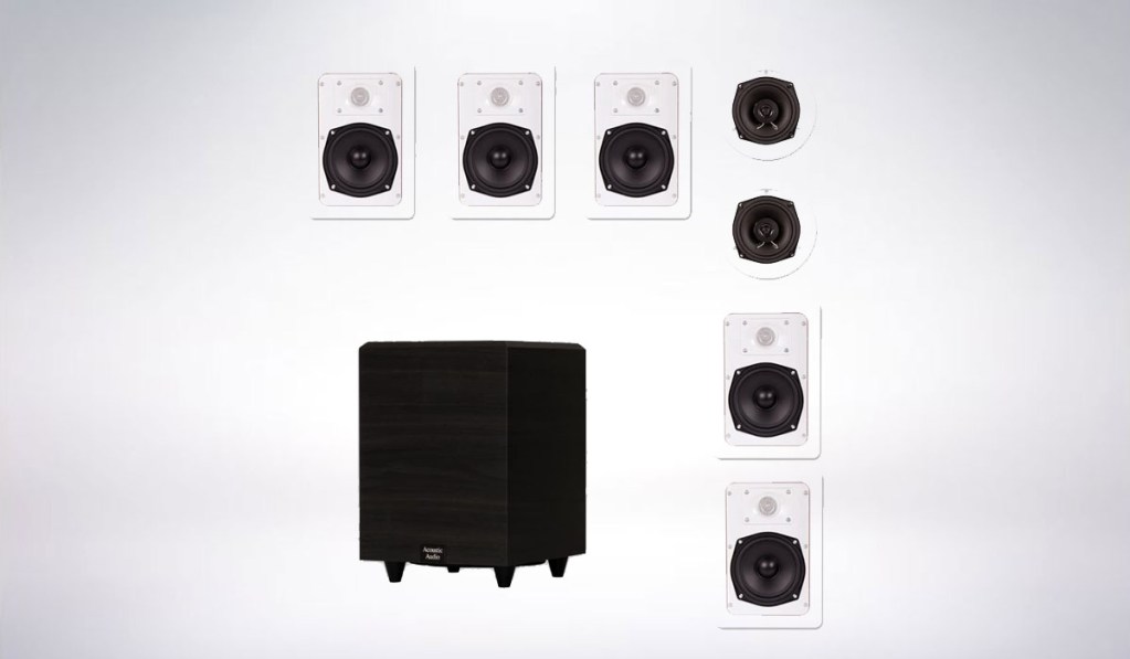 Best 7.1 Home Theater Systems
